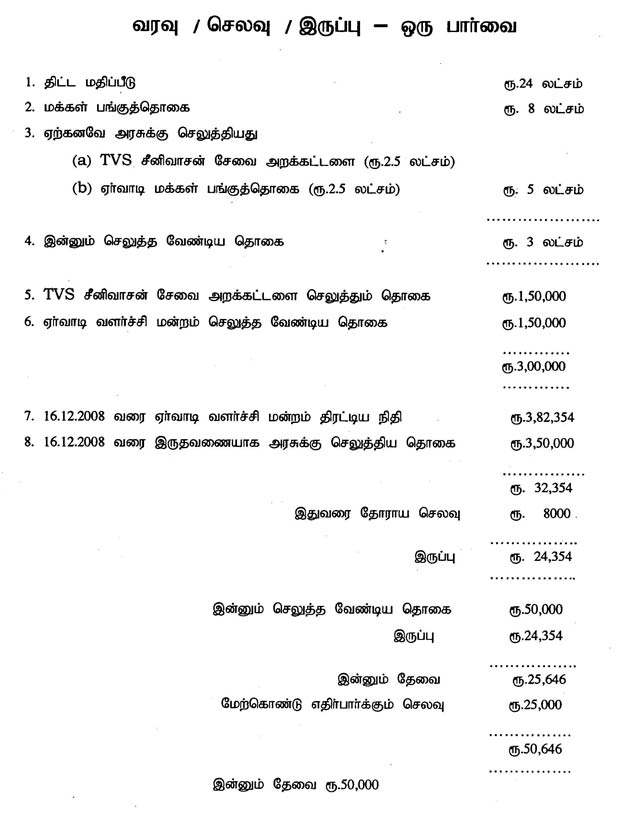 Welcome to NellaiEruvadi.com